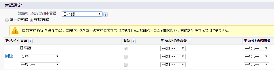 合格対策Salesforce認定アドミニストレーター資格試験テキスト