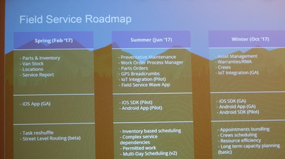 FSLRoadmap