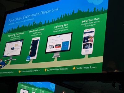 Salesforce for IT Keynote The Platform for Modern Apps_Faster2