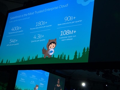 Salesforce for IT Keynote The Platform for Modern Apps_Trusted1