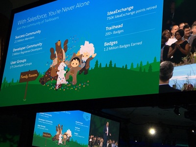 Salesforce for IT Keynote The Platform for Modern Apps_コミュニティ