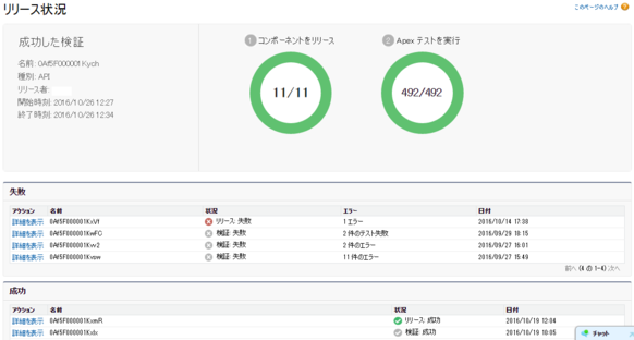 Deploy-検証