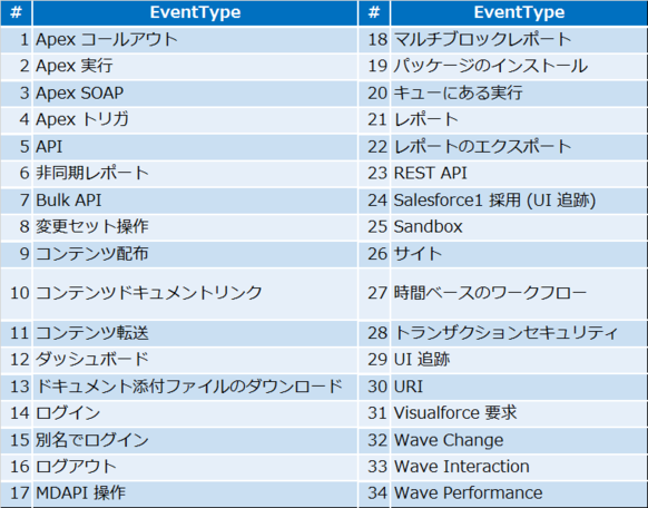 EventMonitoring13.png