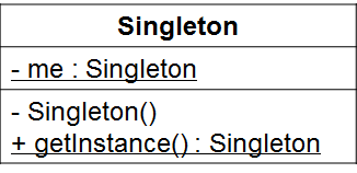 singleton