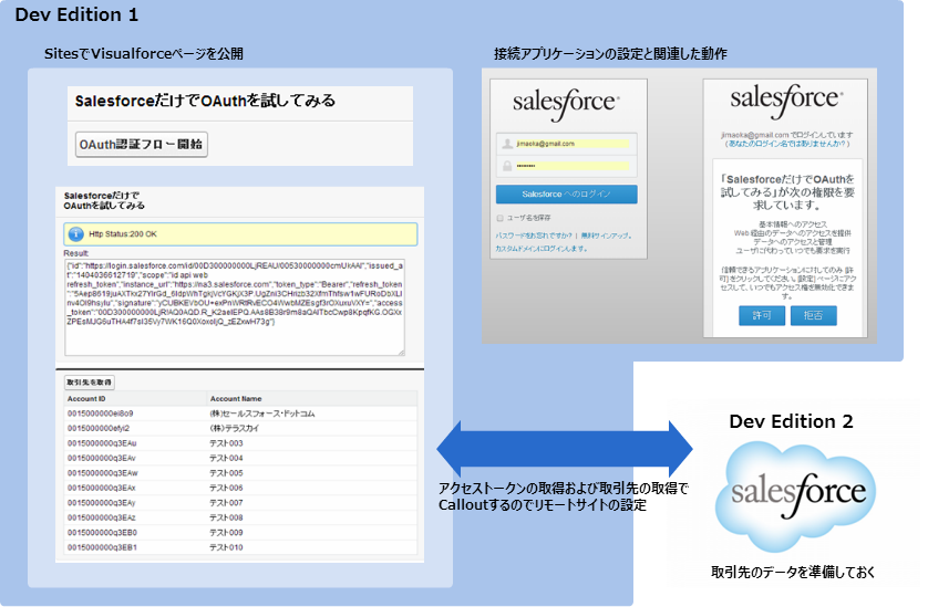 最終的な完成イメージ