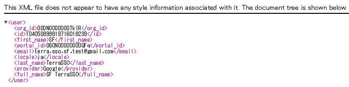 TestInitializationResult