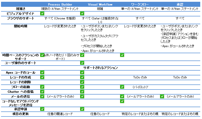 SnapCrab_NoName_2015-8-24_17-59-55_No-00