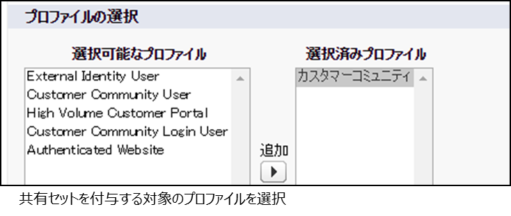 共有セットを付与する対象のプロファイルを選択