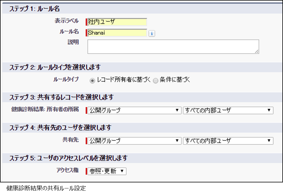 健康診断結果の共有ルール設定