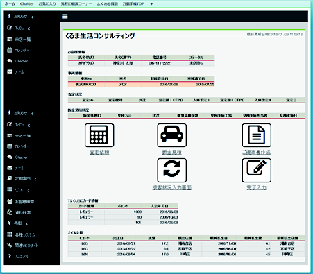 顧客のライフスタイルに応じた案内や提案を可能にする「万脳手帳」画面