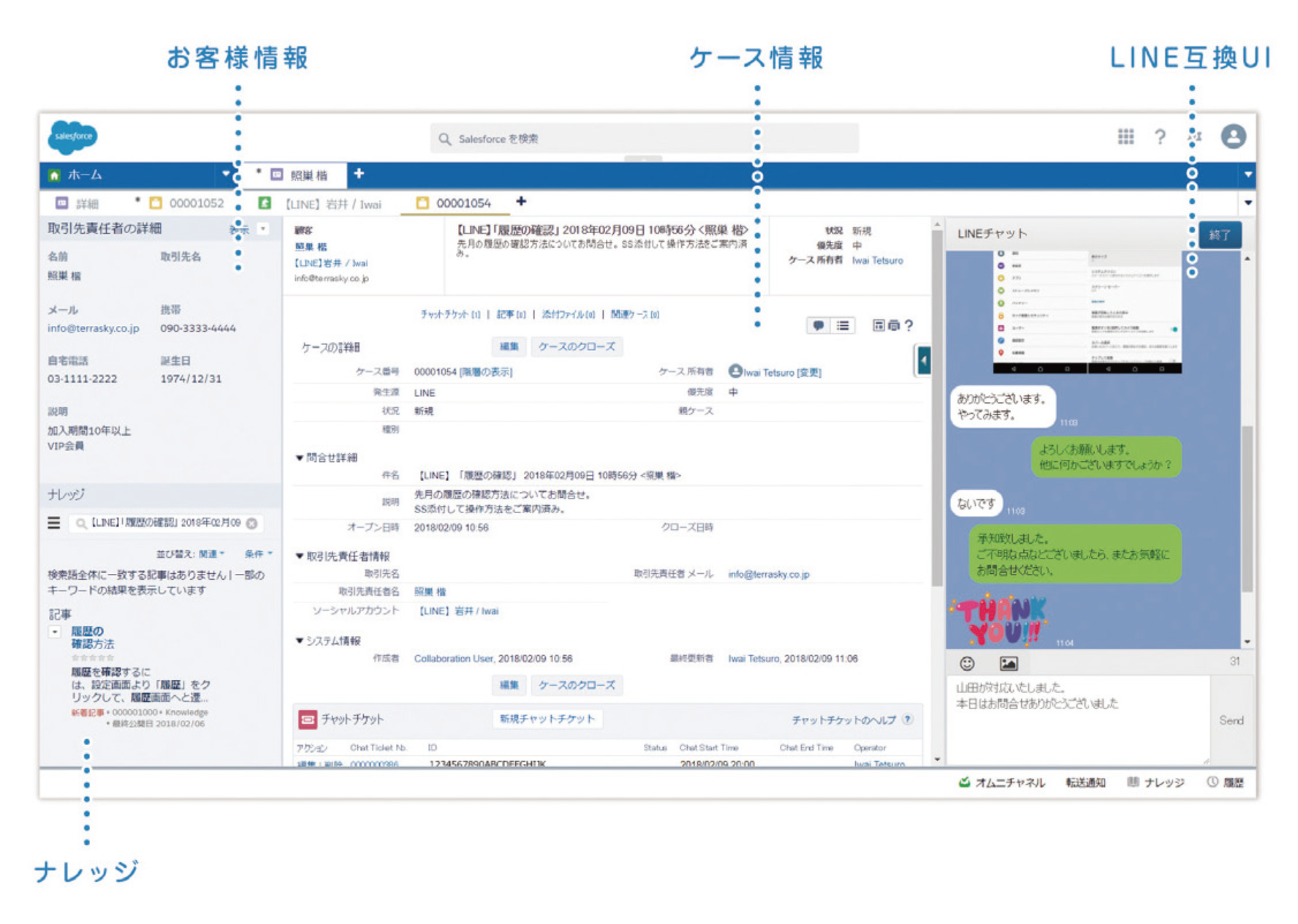 操作性を高めたOMLINE-IのUI 注）LINEにおける使用画面ではありません。