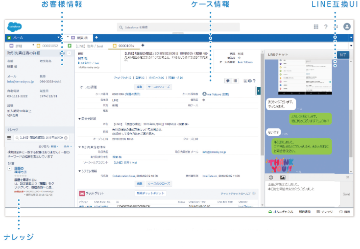 操作性を高めた「OMLINE-I」のUI