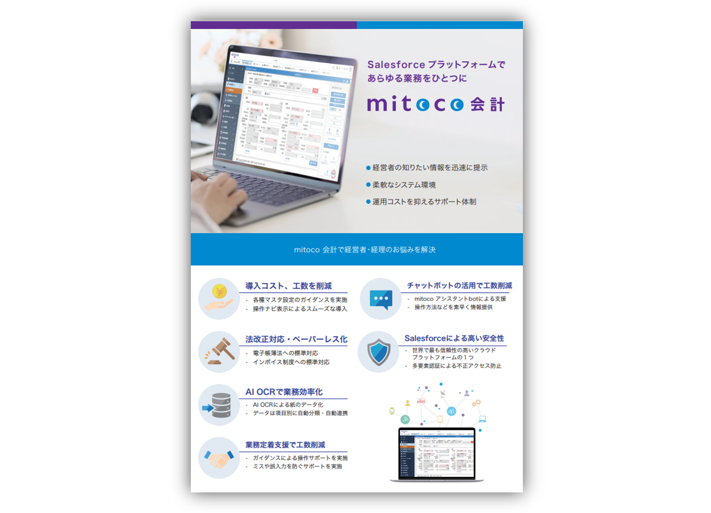 Salesforce プラットフォームであらゆる業務をひとつに『mitoco 会計』