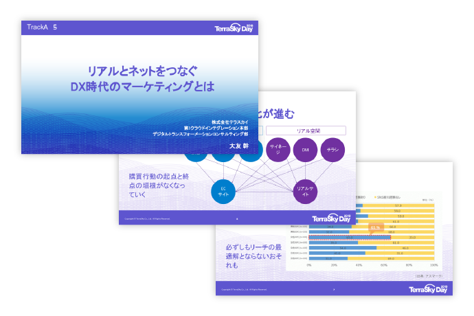【TerraSkyDay 2019】A-5 セッション資料 リアルとネットをつなぐDX時代のマーケティングとは