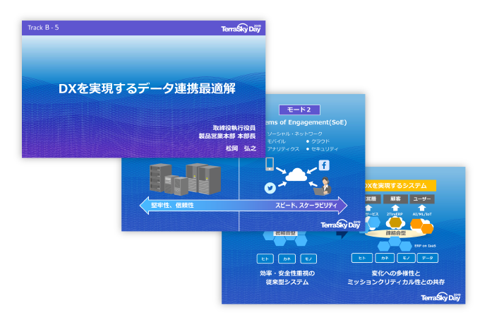 【TerraSkyDay 2019】B-5 セッション資料 「DXを実現するデータ連携最適解」
