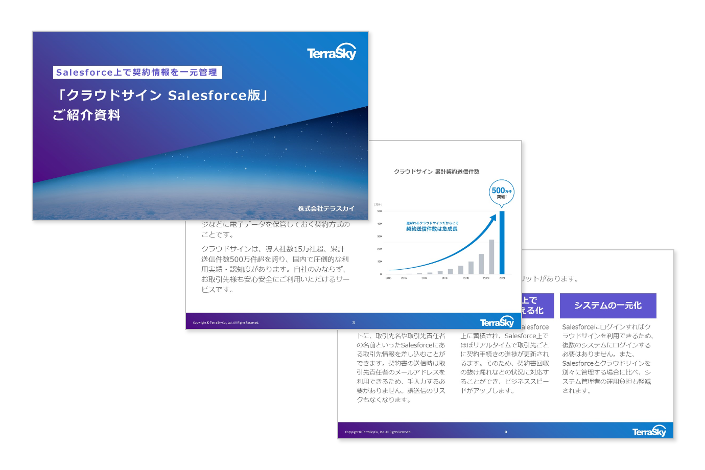 クラウドサイン Salesforce版 ご紹介資料