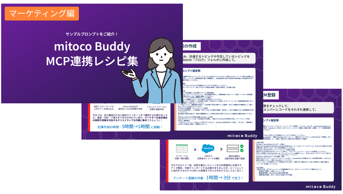 mitoco Buddy MCP連携レシピ集(マーケ編)