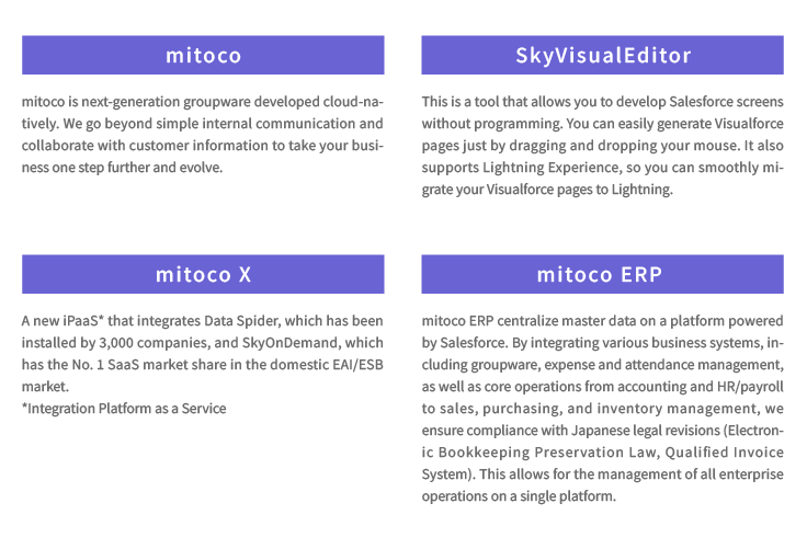 Product Business