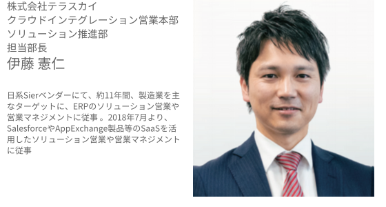 株式会社テラスカイ伊藤プロフィール