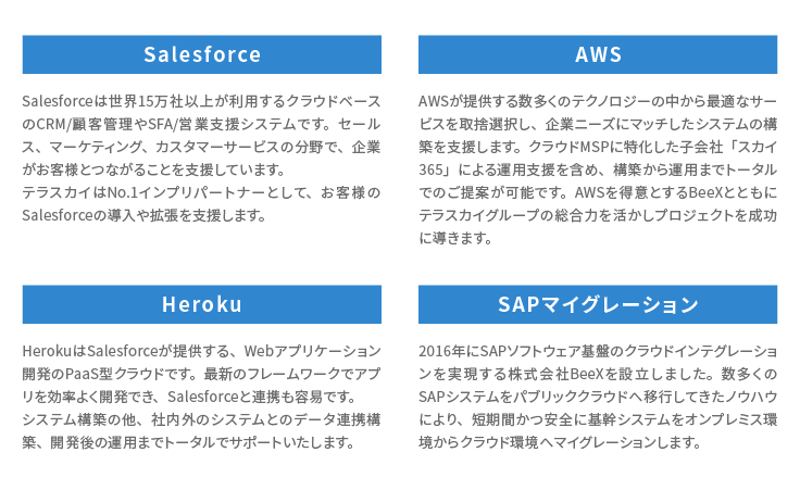 ソリューション事業イメージ