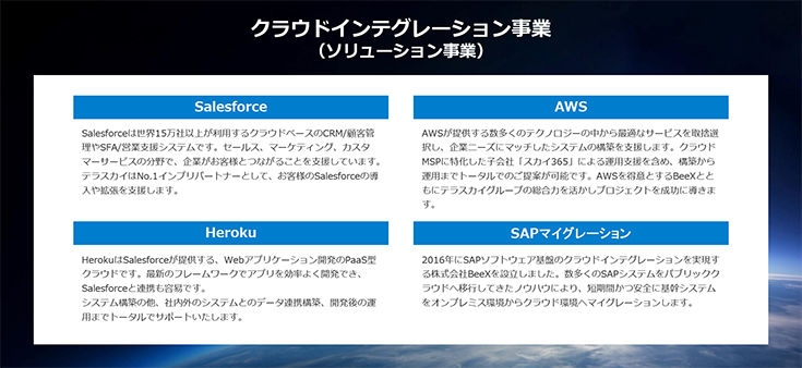 クラウドインテグレーション事業（ソリューション事業）イメージ