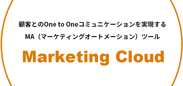 Marketing Cloud