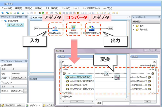 DataSpider Cloudイメージ