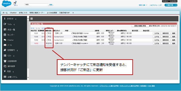 「おもてなし支援システム」イメージ