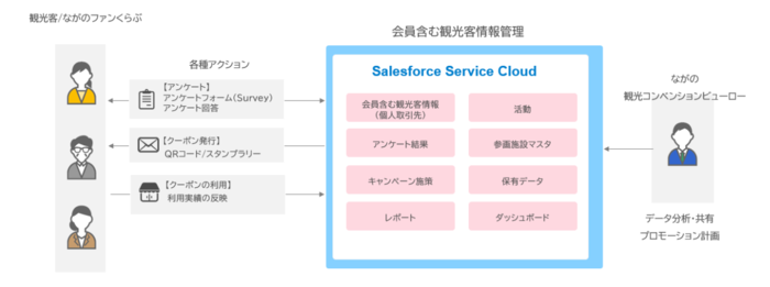 20231006case1-systemimage.png