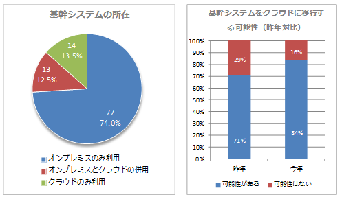 20140228_img3.png