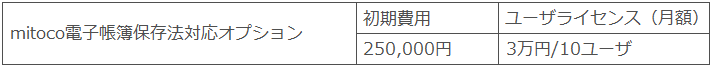 mitoco電子帳簿保存法対応オプション価格