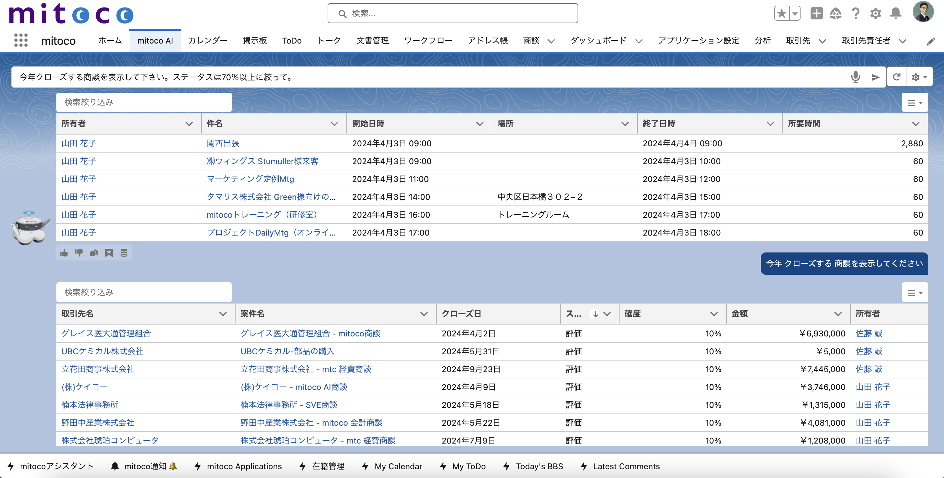 mitocoAI 図3