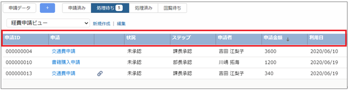 各項目でソート加可能になった一覧画面イメージ