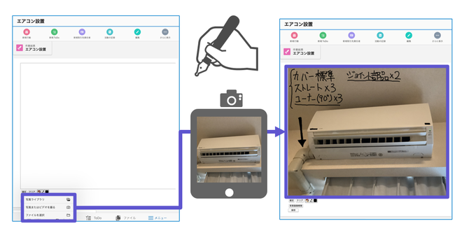 手書き項目で撮影した写真とメモ書きを保存