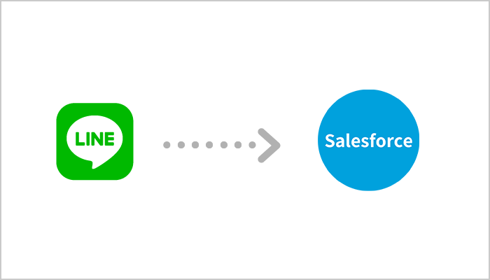 イラスト：LINEの情報がSalesforceに入る