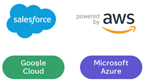 クラウドインテグレーション事業