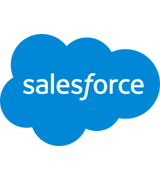 salesforce