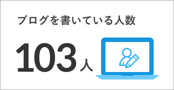 ブログを書いている人数